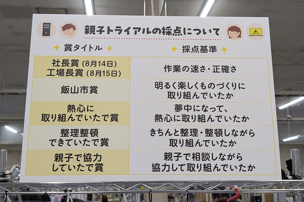 マウスコンピューター