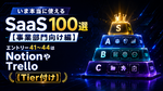 いま本当に使えるSaaS 100選【事業部門向け編】　エントリー41～44はNotionやTrello【Tier付け】