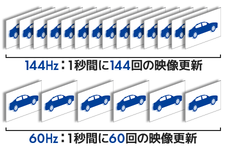 LEVEL-15FR172-U7P-TKPX