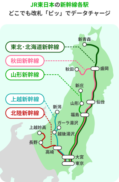 キャンペーン対象路線