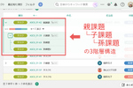 Backlogに新登場の「孫課題」をどう使う？ 使い方のアイデアから注意点までをまとめます