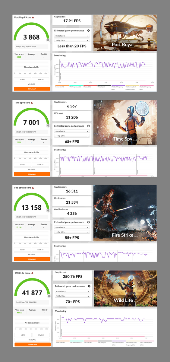 インテル「Arc G3 Extreme」搭載「OneXPlayer 3」実機レビュー