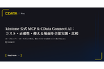 kintone公式のMCPサーバーとCData Connect AIを徹底比較　コスト、正確性、使える場面まで