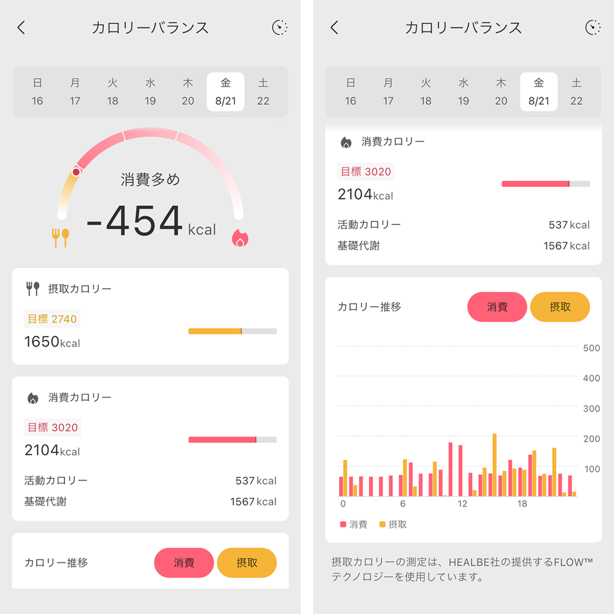 からだメイト Watch