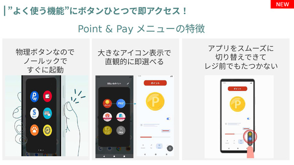 Xperia