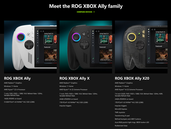 ASUS「ROG XBOX Ally X20」発表