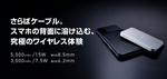 エレコム、Qi2対応の薄型モバイルバッテリー発売　5000mAh・最大15W、厚さ6.2mmモデルも