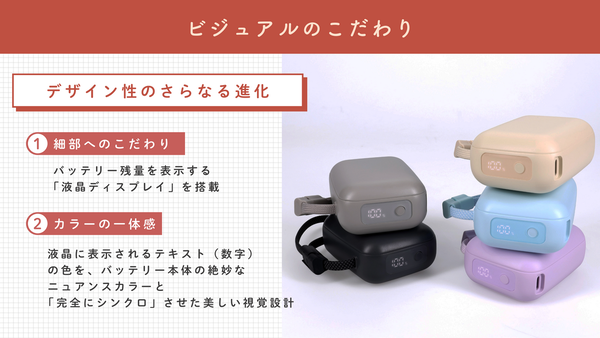 MOTTERU新世代の「準固体モバイルバッテリー」発表