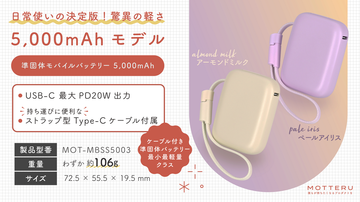 MOTTERU新世代の「準固体モバイルバッテリー」発表