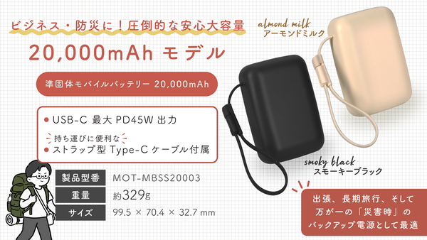 MOTTERU新世代の「準固体モバイルバッテリー」発表