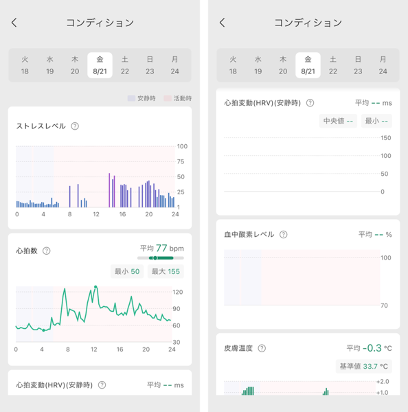 シャープ