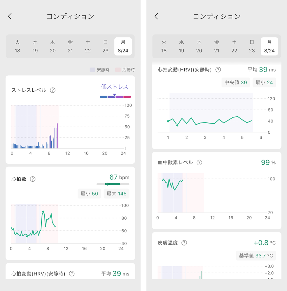 シャープ