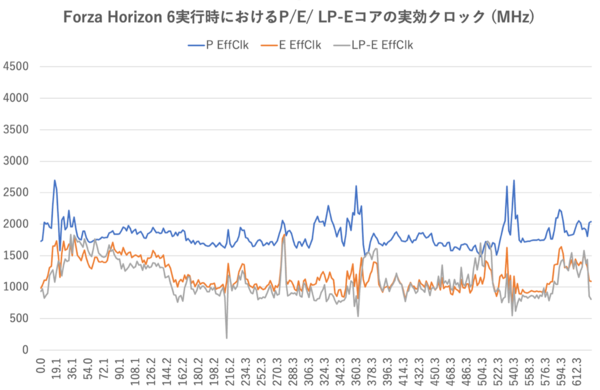 Claw 8 EX AI+ CG3EM
