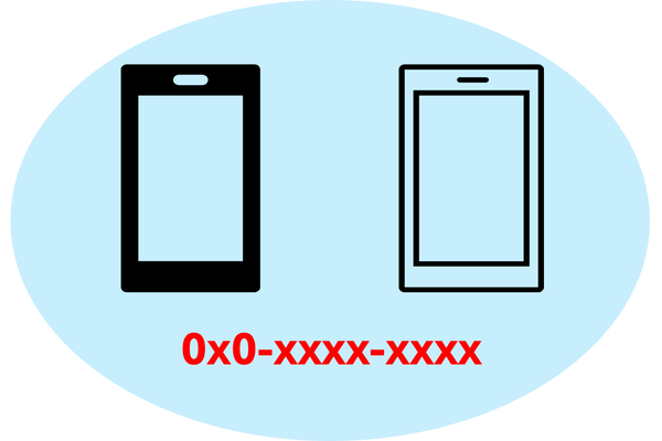 iPhone Handoffのイメージイラスト