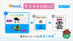 画像と母語で漢字の意味を学ぶ外国人向けコンテンツ