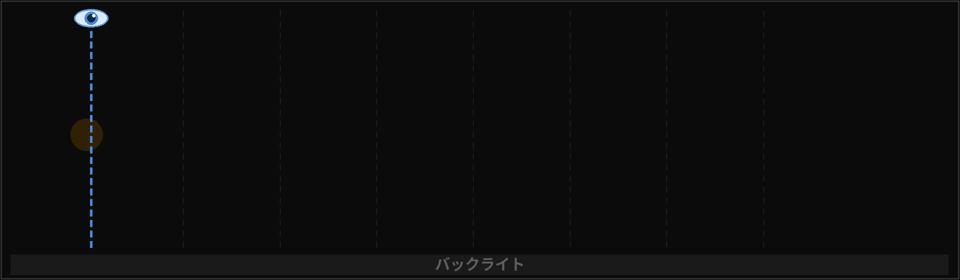 G-SYNC Pulsar