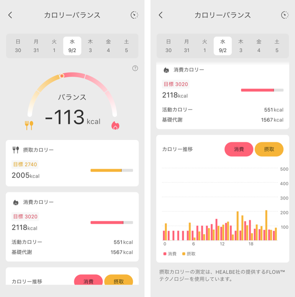 スマートウォッチ