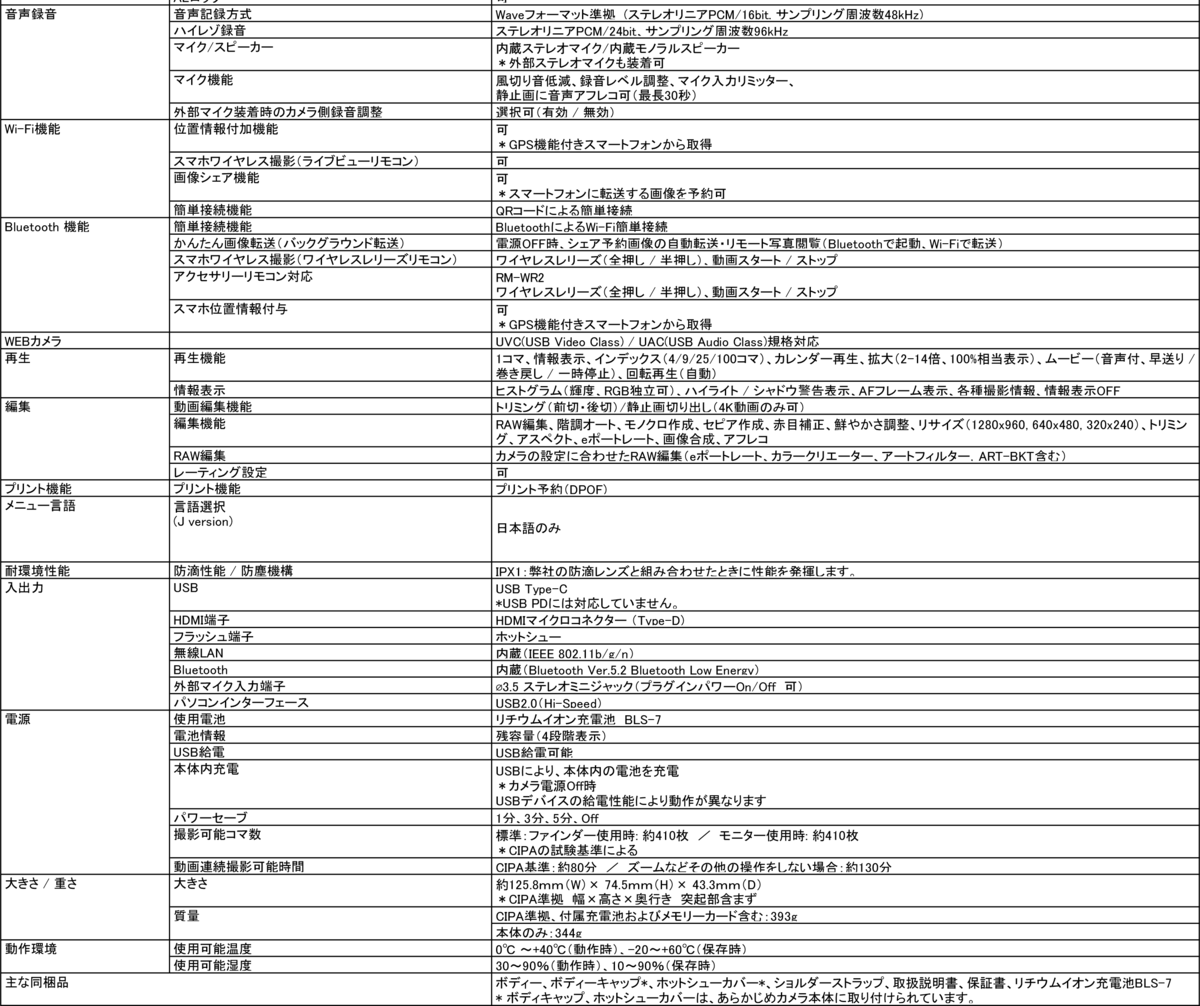 「OM SYSTEM PEN」発表