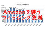 Amazonを騙るフィッシング報告が27％を占める事態！ 急増はセール期間だったから？