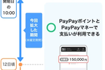 PayPayポイントで翌月分も先払い PayPayカードの請求充当が便利に