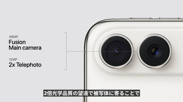 iPhone