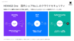 ID・アクセス管理、情報漏えい、サイバー攻撃対策まで　HENNGE One一つで強化できる！