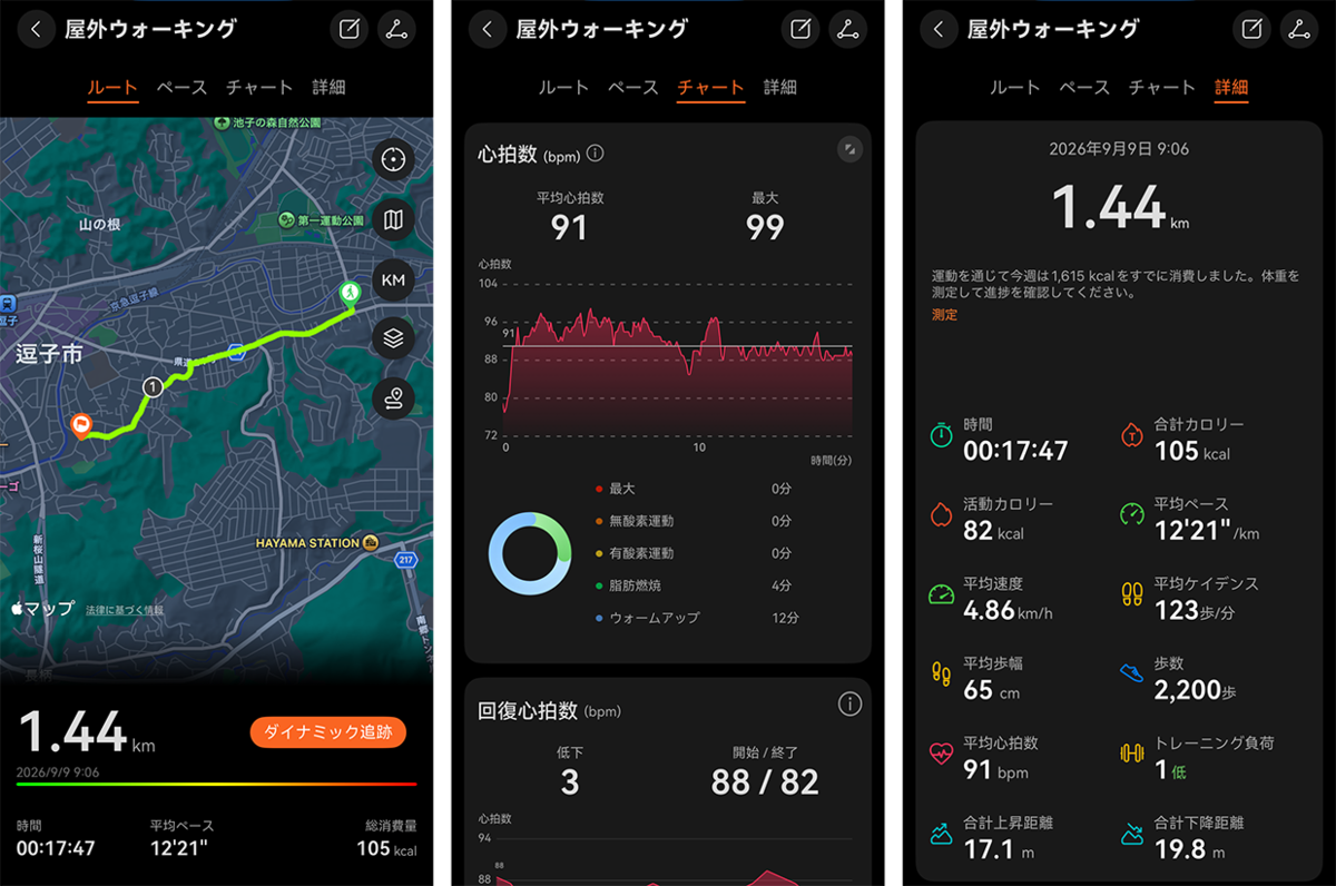 HUAWEI WATCH