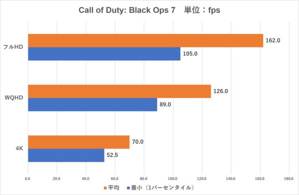 ZEFT R66BT