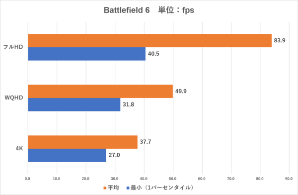 ZEFT R66BT
