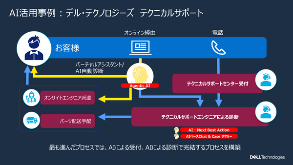 親子パソコン組立教室