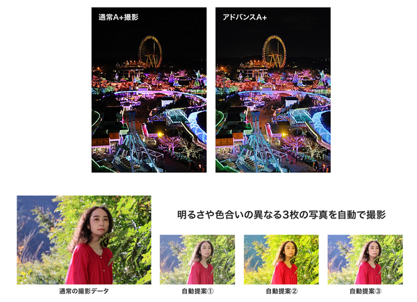「EOS R8 Mark II」発表