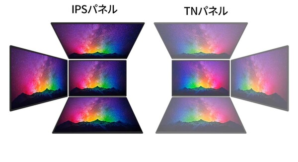 JN-DMD-IPS156U