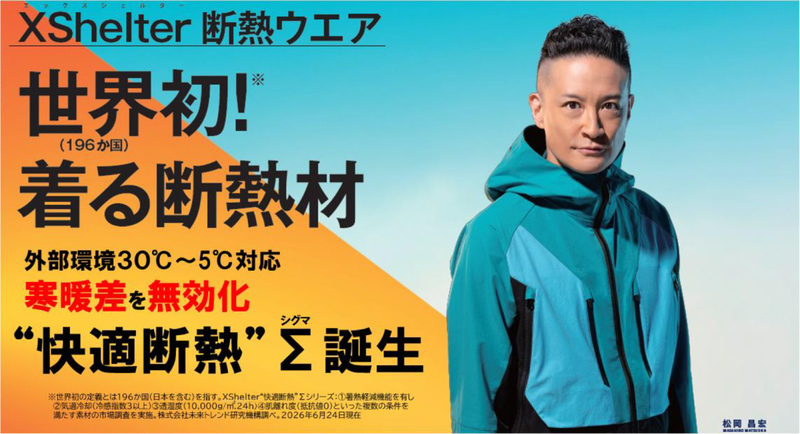Workman's New Insulated Wear: One Garment for 5-30°C