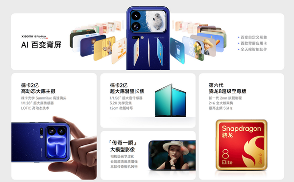 「OPPO Find X10 Pro Max」と「Xiaomi 18 Pro MAX」比較