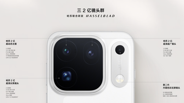 「OPPO Find X10 Pro Max」と「Xiaomi 18 Pro MAX」比較