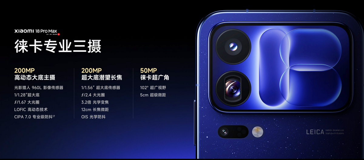 「OPPO Find X10 Pro Max」と「Xiaomi 18 Pro MAX」比較