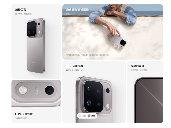 「OPPO Find X10 Pro Max」と「Xiaomi 18 Pro MAX」比較