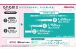 ついにか……ドコモ「ahamo」が値上げ！ 40GBで月額3135円と165円アップ 60GB／120GBの3段階制に
