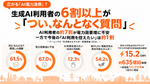 みんながAIを気軽に使うと、電力消費がものすごく上がる。じゃあどうすればいい？