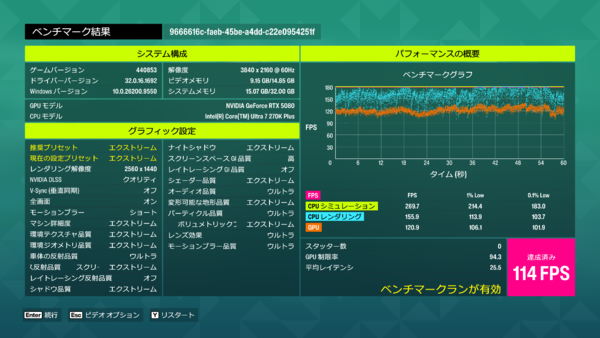 G-Master Velox Mini 2 B860i