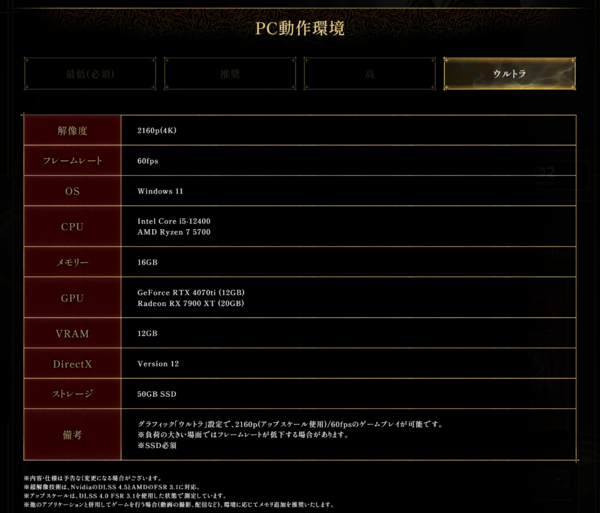 G-Master Velox Mini 2 B860i