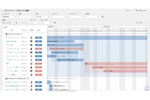 最大5つのプロジェクトをひとつの“ガントチャート”に Backlogに俯瞰が捗る新機能