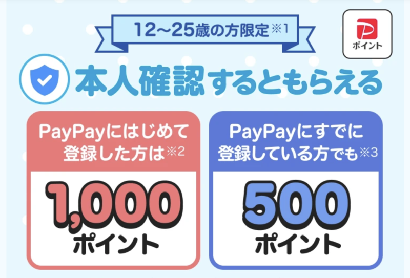 PayPay Offers Up to 1000 Points for Users Aged 12-25 with Identity Verification