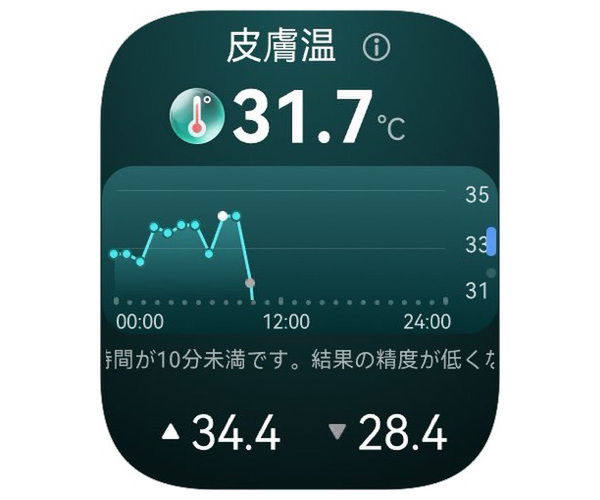HUAWEI WATCH FIT 5