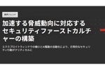 AIによって加速する脅威動向に対して求められるサイバーハイジーンの向上