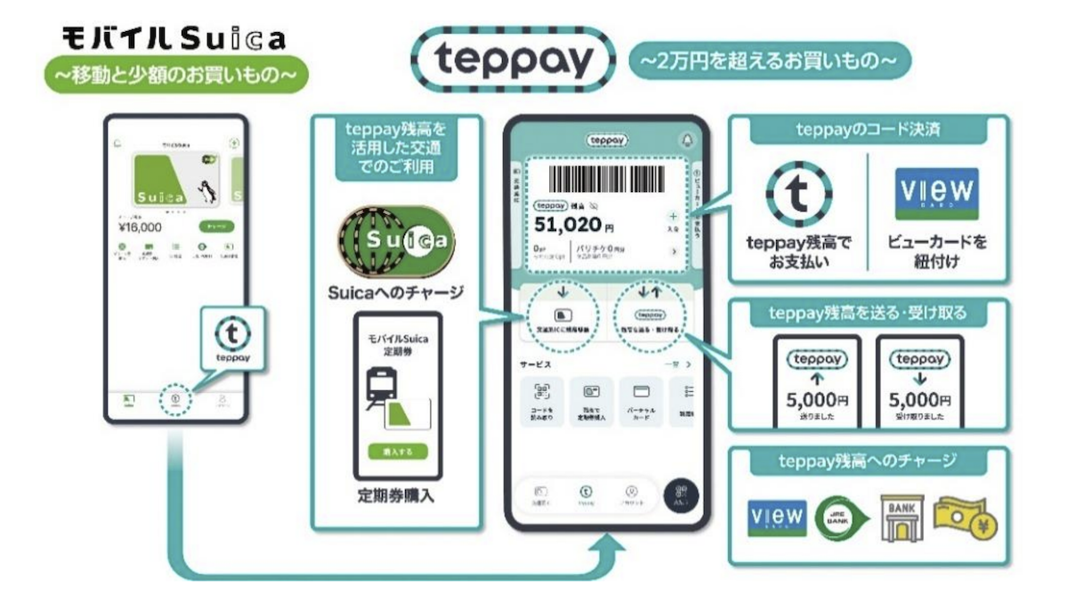 teppayのイメージ