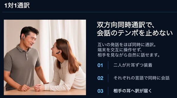 AI通訳イヤホン「W4 Plus」発表