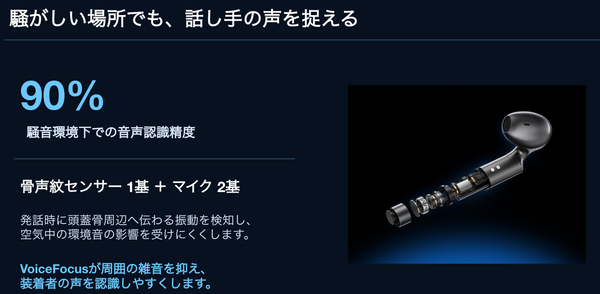 AI通訳イヤホン「W4 Plus」発表