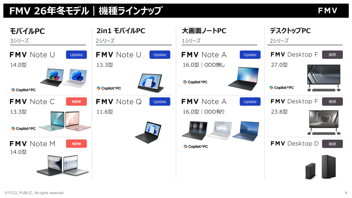 FCCLが「FMV」2026年冬モデル新製品発表