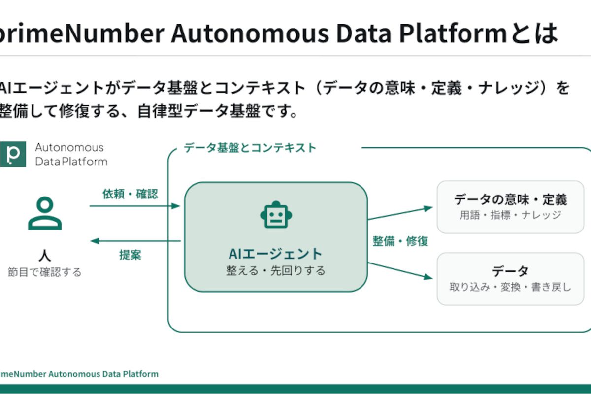 primeNumber introduces approval-based agents for data infrastructure operations